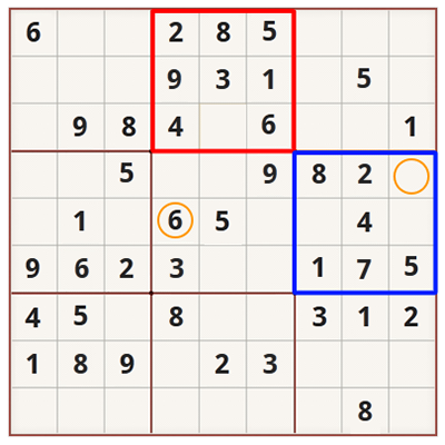 Sudoku strategy for beginners - Example 1