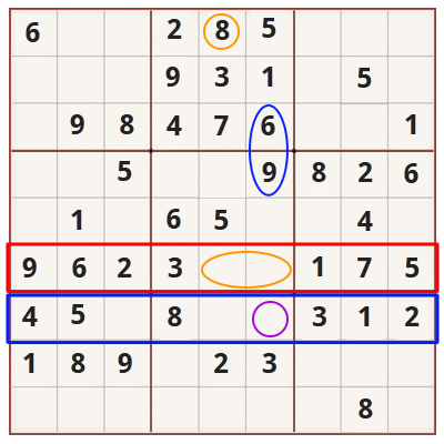 Sudoku strategy for beginners - Example 2